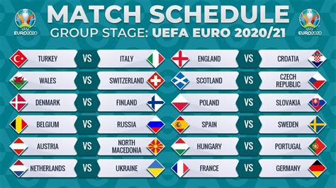 group e table euro 2021.